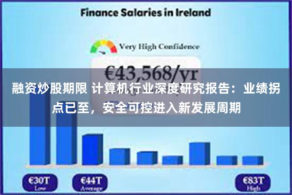 融资炒股期限 计算机行业深度研究报告：业绩拐点已至，安全可控进入新发展周期