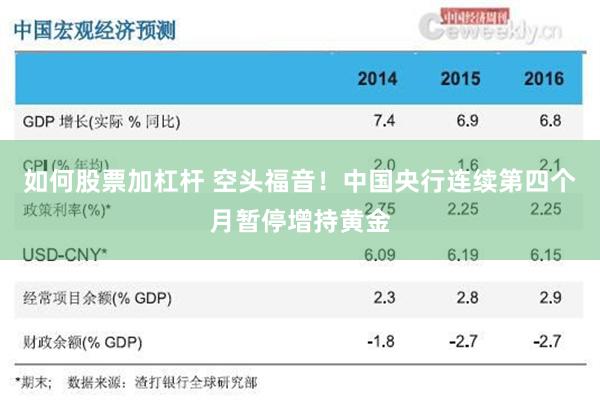 如何股票加杠杆 空头福音！中国央行连续第四个月暂停增持黄金