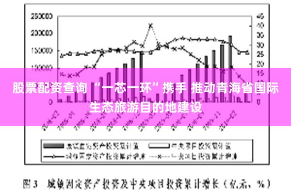 股票配资查询 “一芯一环”携手 推动青海省国际生态旅游目的地建设