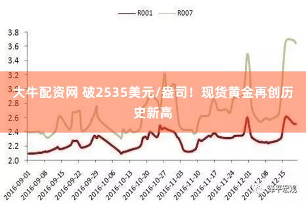 大牛配资网 破2535美元/盎司！现货黄金再创历史新高