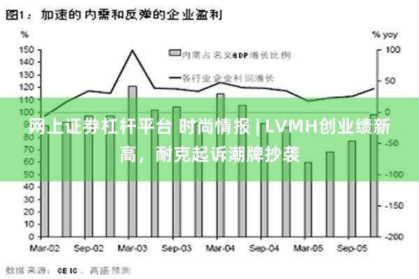 网上证劵杠杆平台 时尚情报 | LVMH创业绩新高，耐克起诉潮牌抄袭