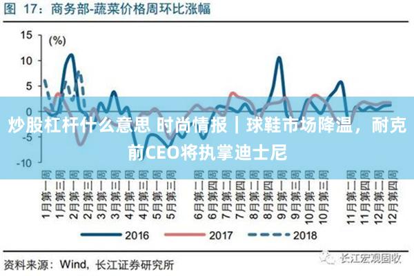 炒股杠杆什么意思 时尚情报｜球鞋市场降温，耐克前CEO将执掌迪士尼