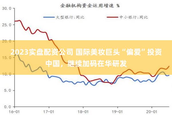 2023实盘配资公司 国际美妆巨头“偏爱”投资中国，继续加码在华研发