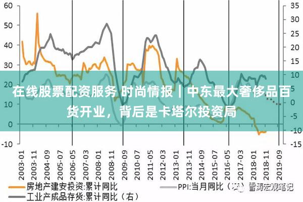 在线股票配资服务 时尚情报｜中东最大奢侈品百货开业，背后是卡塔尔投资局