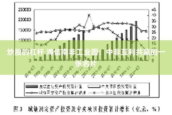 炒股的杠杆 海信南非工业园：中非互利共赢的一张名片