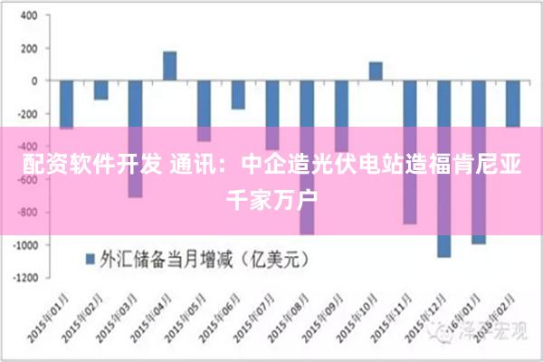 配资软件开发 通讯：中企造光伏电站造福肯尼亚千家万户