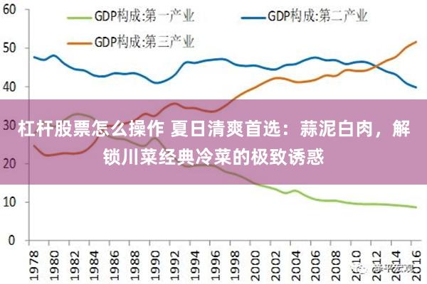 杠杆股票怎么操作 夏日清爽首选：蒜泥白肉，解锁川菜经典冷菜的极致诱惑