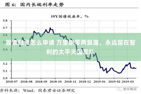 股票融资怎么申请 万里飘零两鬓蓬，永远留在智利的太平天国军队