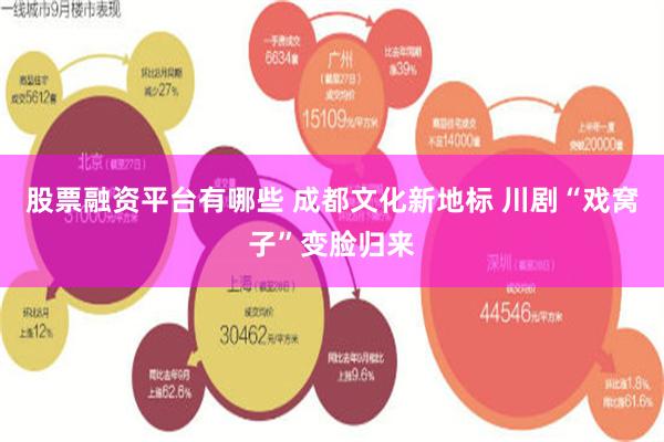 股票融资平台有哪些 成都文化新地标 川剧“戏窝子”变脸归来