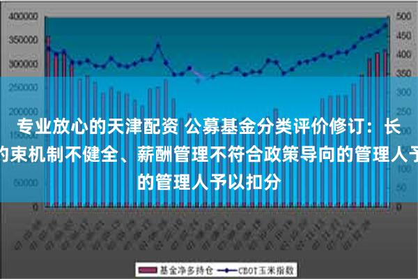 专业放心的天津配资 公募基金分类评价修订：长效激励约束机制不健全、薪酬管理不符合政策导向的管理人予以扣分