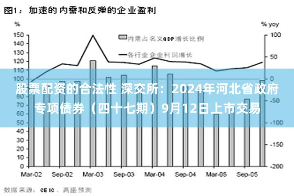 股票配资的合法性 深交所：2024年河北省政府专项债券（四十七期）9月12日上市交易