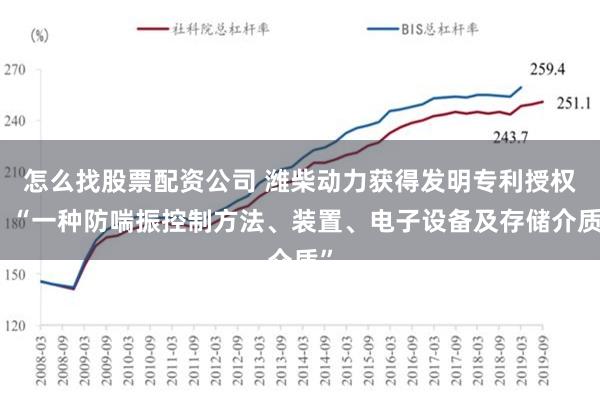 怎么找股票配资公司 潍柴动力获得发明专利授权：“一种防喘振控制方法、装置、电子设备及存储介质”
