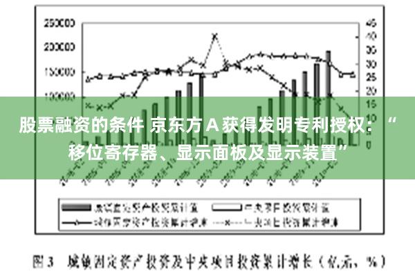 股票融资的条件 京东方Ａ获得发明专利授权：“移位寄存器、显示面板及显示装置”