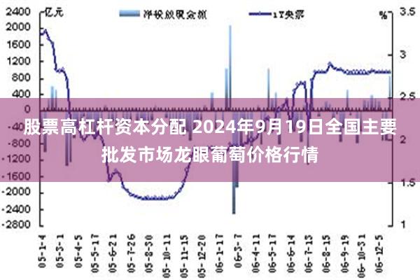股票高杠杆资本分配 2024年9月19日全国主要批发市场龙眼葡萄价格行情