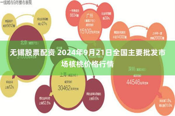 无锡股票配资 2024年9月21日全国主要批发市场核桃价格行情