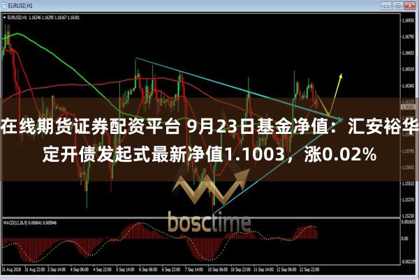 在线期货证券配资平台 9月23日基金净值：汇安裕华定开债发起式最新净值1.1003，涨0.02%