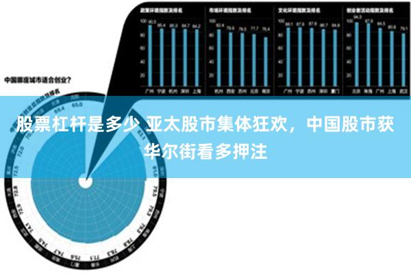 股票杠杆是多少 亚太股市集体狂欢，中国股市获华尔街看多押注