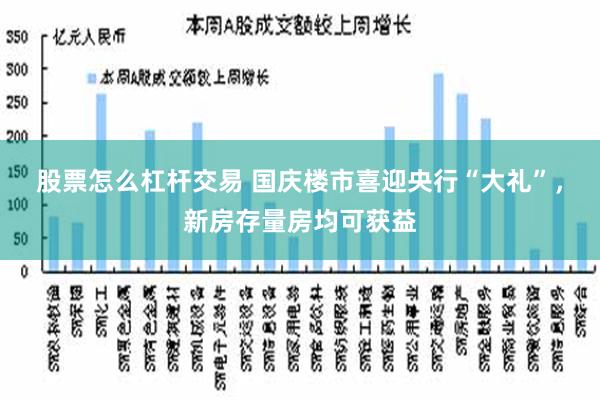 股票怎么杠杆交易 国庆楼市喜迎央行“大礼”，新房存量房均可获益