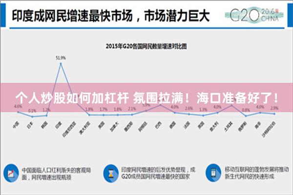 个人炒股如何加杠杆 氛围拉满！海口准备好了！