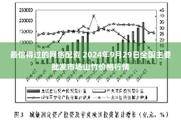 最信得过的网络配资 2024年9月29日全国主要批发市场山竹价格行情