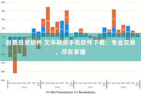 股票投资软件 文华期货手机软件下载：专业交易，尽在掌握