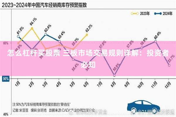 怎么杠杆买股票 三板市场交易规则详解：投资者必知