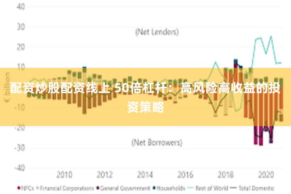 配资炒股配资线上 50倍杠杆：高风险高收益的投资策略