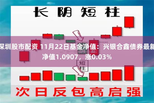 深圳股市配资 11月22日基金净值：兴银合鑫债券最新净值1.0907，涨0.03%