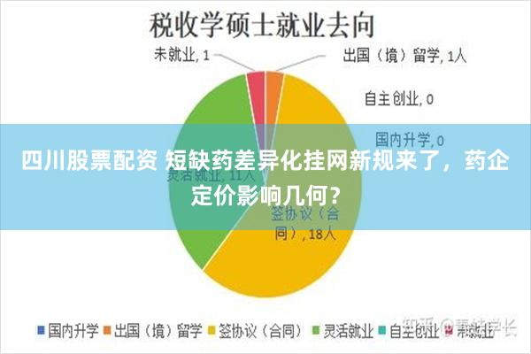 四川股票配资 短缺药差异化挂网新规来了，药企定价影响几何？