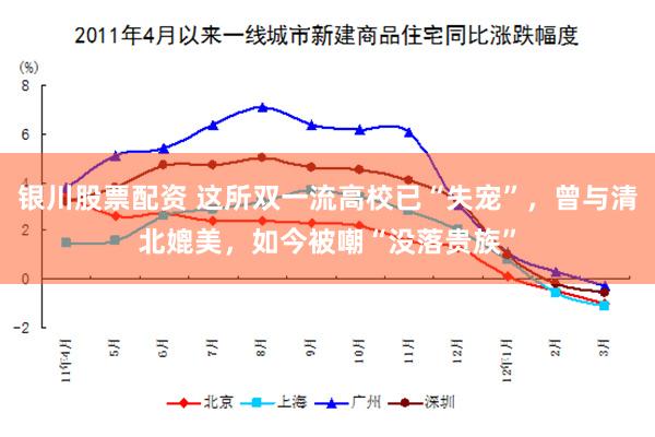银川股票配资 这所双一流高校已“失宠”，曾与清北媲美，如今被嘲“没落贵族”