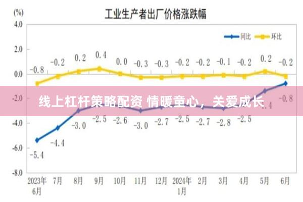 线上杠杆策略配资 情暖童心，关爱成长