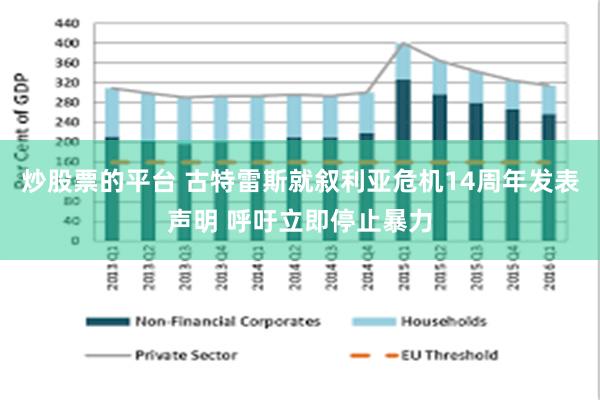炒股票的平台 古特雷斯就叙利亚危机14周年发表声明 呼吁立即停止暴力