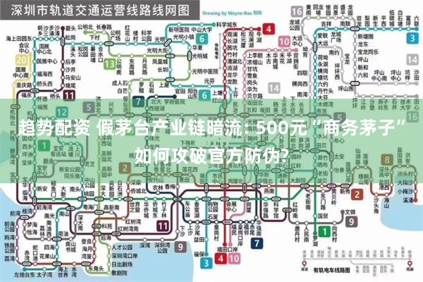 趋势配资 假茅台产业链暗流: 500元“商务茅子”如何攻破官方防伪?