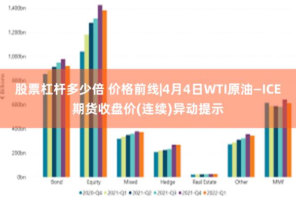 股票杠杆多少倍 价格前线|4月4日WTI原油—ICE期货收盘价(连续)异动提示