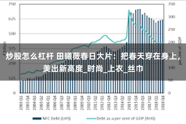 炒股怎么杠杆 田曦薇春日大片：把春天穿在身上，美出新高度_时尚_上衣_丝巾