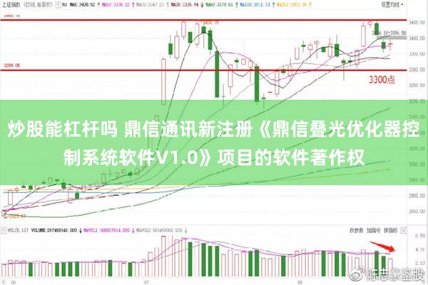 炒股能杠杆吗 鼎信通讯新注册《鼎信叠光优化器控制系统软件V1.0》项目的软件著作权