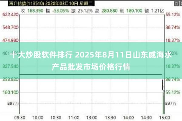 十大炒股软件排行 2025年8月11日山东威海水产品批发市场价格行情